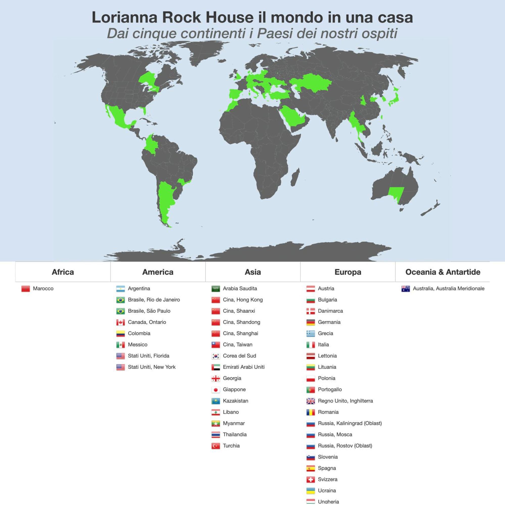 Lorianna Rock House Lägenhet Milano Exteriör bild